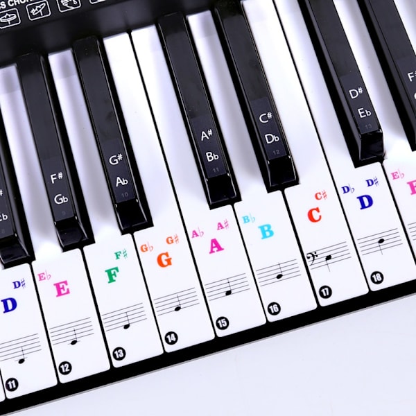 Piano Keyboard Stickers Piano Spectrum Sticker Symbol B B B