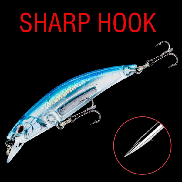Fiskedragsredskap 1 1 1