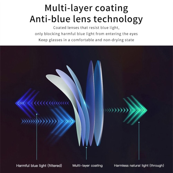 Anti-UV Blue Rays -lasit Tietokonelasit 6 6 6