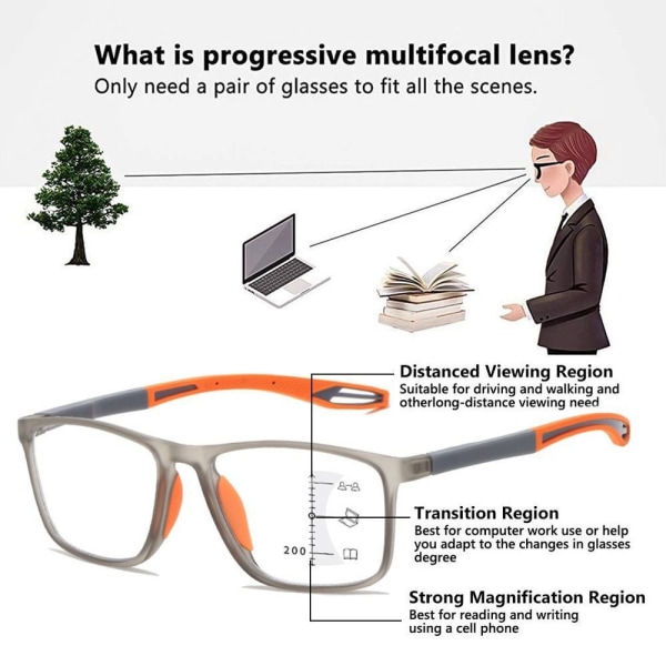 Lesebriller med anti-blått lys Firkantede briller TRANSPARANT transparent Strength 100