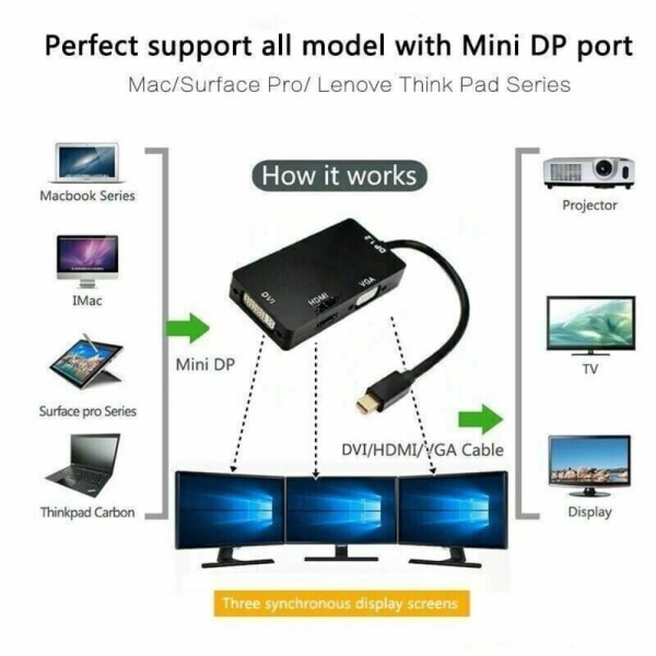 DP til HDMI/DVI/VGA-omformer 3-i-1-konverter B 1080P B 1080P B 1080P