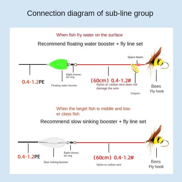 Bi Flugfiskedrag Woolly Worm-drag 8 8 8