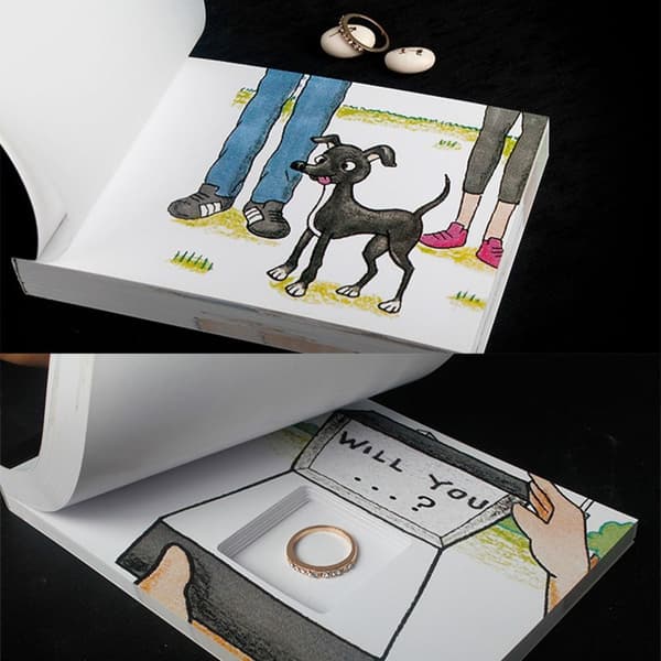 Göm Ring Blädderbok Handvänd Bok Blädderbok Kit B B B