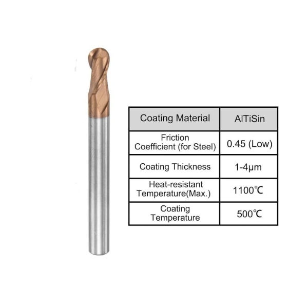 Kulnäsa Ändfräs Solid Carbide 1,5MMX4MMX50MM 1.5mmx4mmx50mm