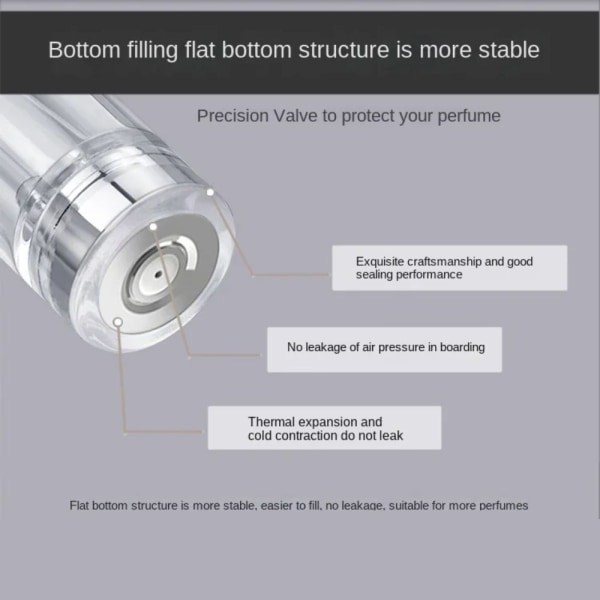 5 ml hajuvesisuihkepullon nestesäiliö B B B