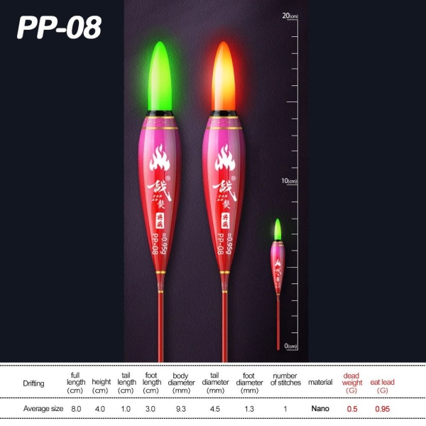 Elektronisk fiskeflotta Light Float GREEN LIGHT PP-08 PP-08 Green Light PP-08-PP-08