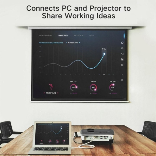 Kabel Mini DP til HDMI-kompatibel、 Videoledning 1.8M