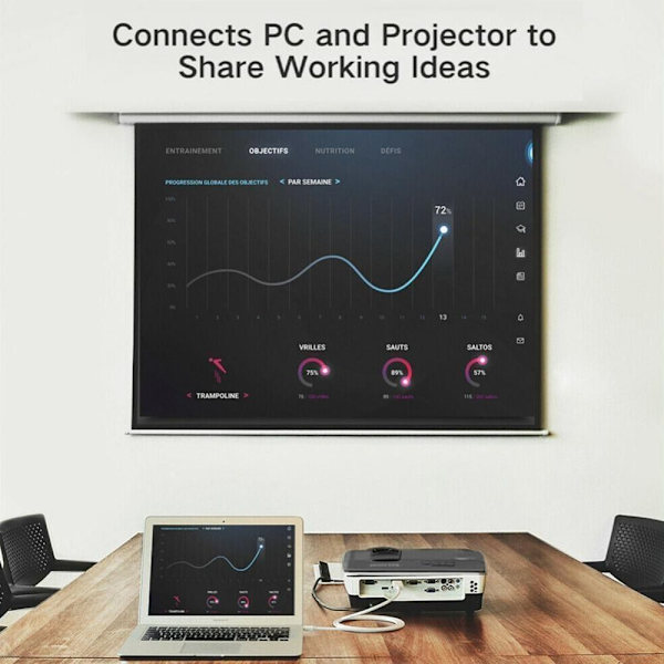 Kabel Mini DP till HDMI-kompatibel、 Videokabel 1.8M