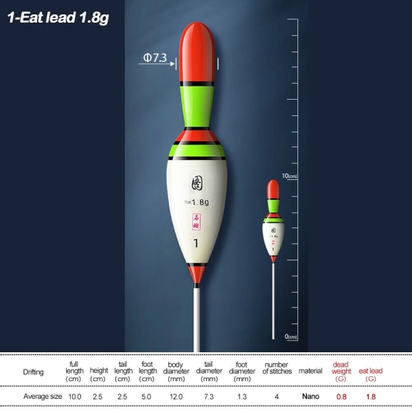 Rock Fishing flöte Floats Bobbers 1-EAT BLY 1,8G 1-EAT BLY 1-Eat lead 1.8g