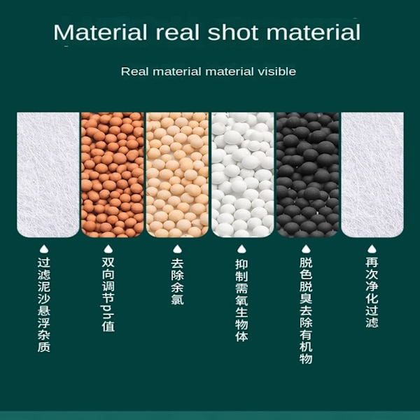 Kranfilter Kranvattenfiltermunstycke BLÅ BLÅ Blue