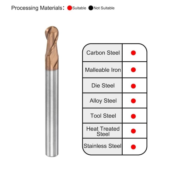 Kulnäsa Ändfräs Solid Carbide 1MMX4MMX50MM 1mmx4mmx50mm