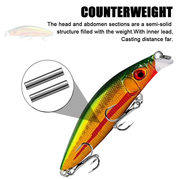 Synkende Fiske Lure Minnow Lure FARGE 3 FARGE 3 Color 3