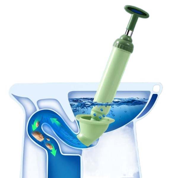 WC:n mäntä WC:n lukituksenpoistokuva #2 VIHREÄ #2 Green