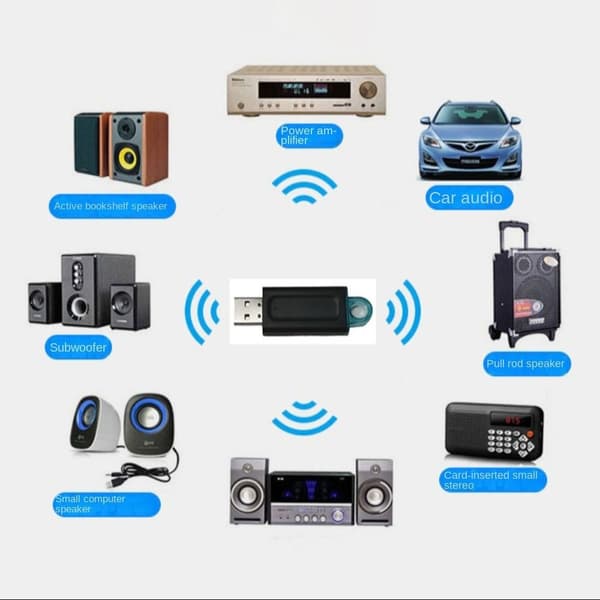 Bluetooth Receiver Adapter Stereo Audio Receiver Adapter Auto Black