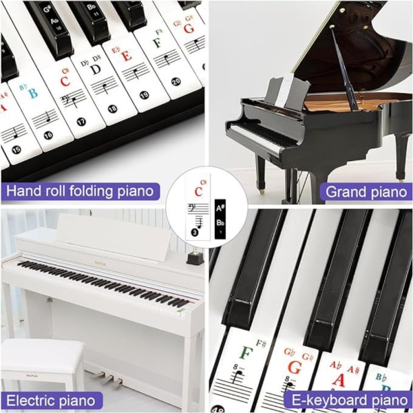 Piano Keyboard Stickers Piano Spectrum Sticker Symbol B B B