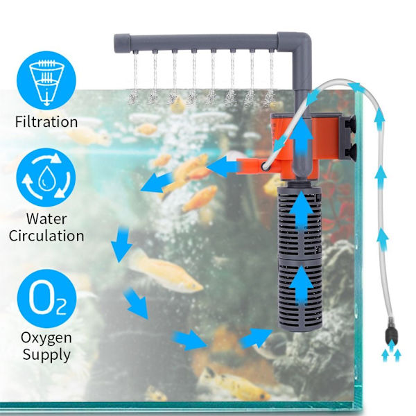 1 Stk Fish Tank Filter Vannpumpe 3W 3W 3W