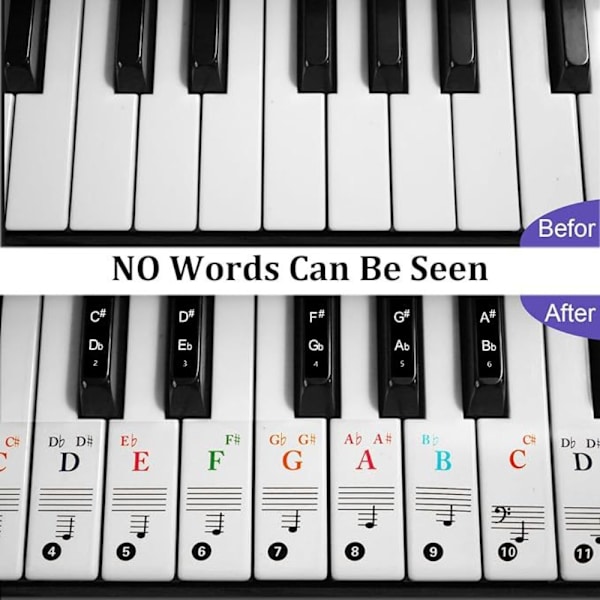 Piano Keyboard Stickers Piano Spectrum Sticker Symbol B B B
