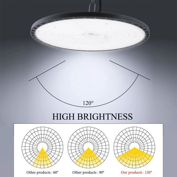 High Bay Light Arbeidslys WorkLight Torch