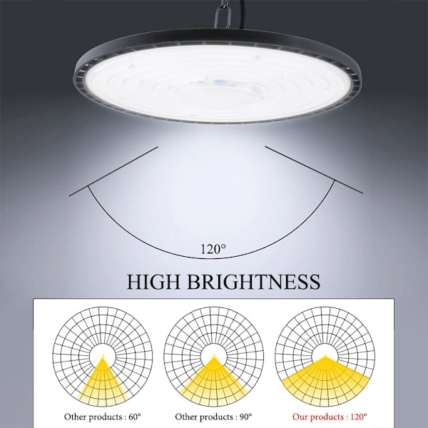 High Bay Light Work Light WorkLight Torch