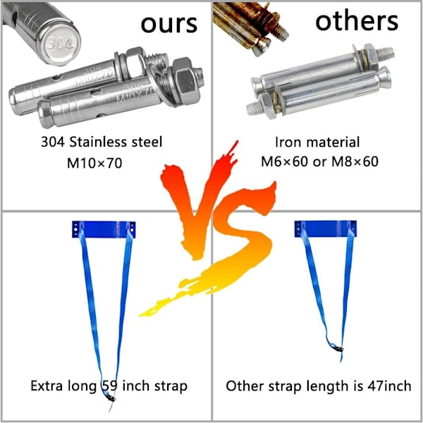 2stk Cylinder vægmonteret beslag Gascylinderholder Ilt