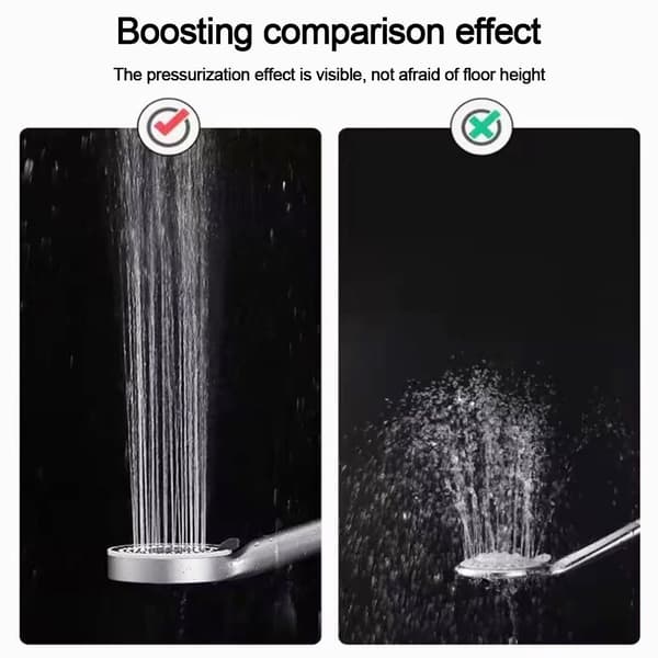 Brusehoved Vandbesparende Sprinkler GRÅ grey