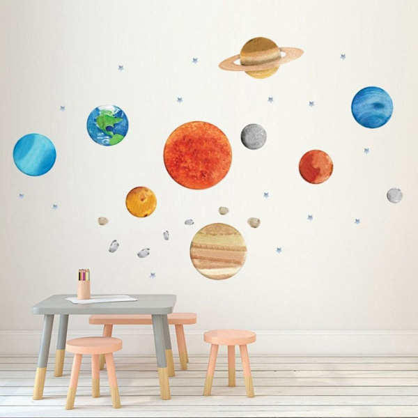 Självhäftande Planet Wall Stickers Wall Stickers STYLE 1 STYLE 1 style 1