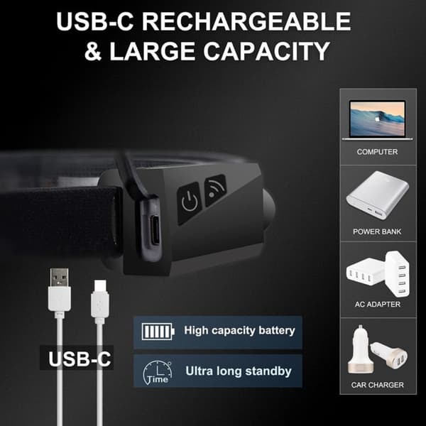 LED Sensor Hodelykt Camping Søkelys 5 5 5