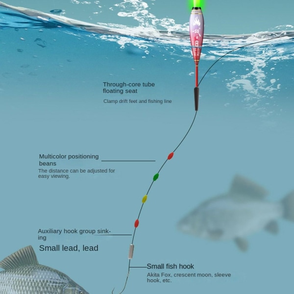 Elektronisk Fiskefløt Lett Fløte GRØNT LYS PP-01 PP-01 Green Light PP-01-PP-01