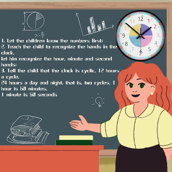 Väggklocka Educational 4 4 4