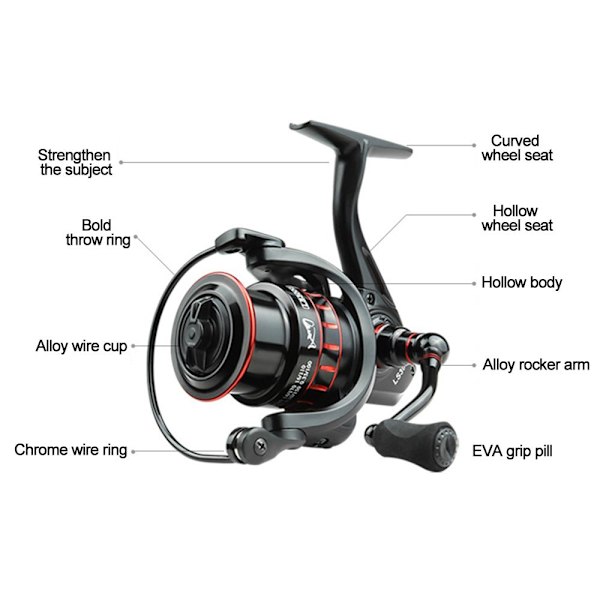 Snurrhjul för fiskerulle LS3000 DUAL GRIP LS3000 DUAL GRIP LS3000 Dual Grip