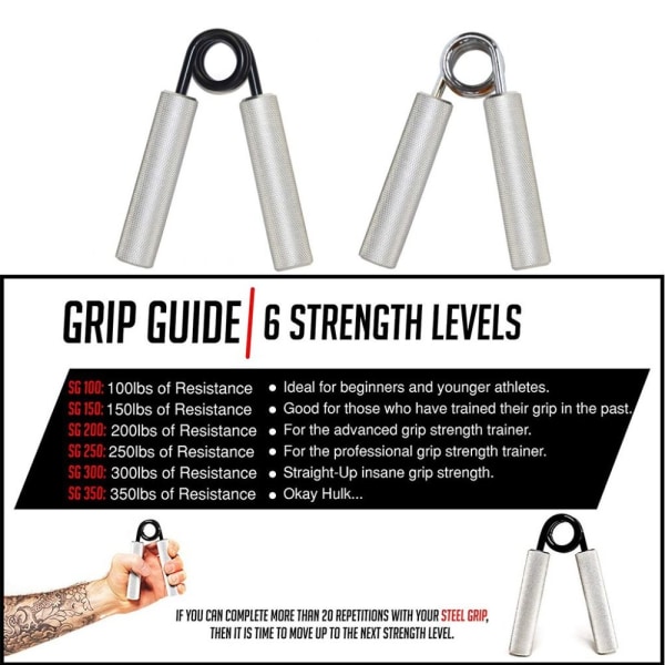 Grip Strength Trainer Håndgreb Strengthener SILVER 100LB 100LB silver 100LB-100LB