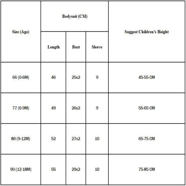 Babybody Tvillingklær RØD 90 (18M) 90 (18M) Red 90 (18M)-90 (18M)