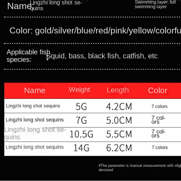 Fiskedrag artificiellt bete 5GC C 5gC