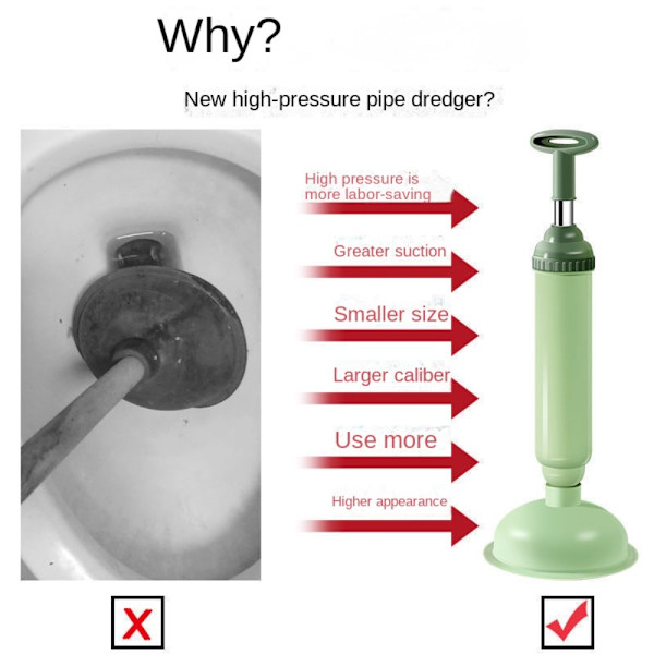 Toiletrør Plunger Pipeline Dredge BLÅ Blue