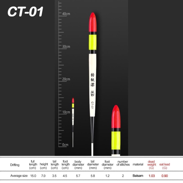 Rock Fishing float Floats Bobbers CT-01 CT-01 CT-01