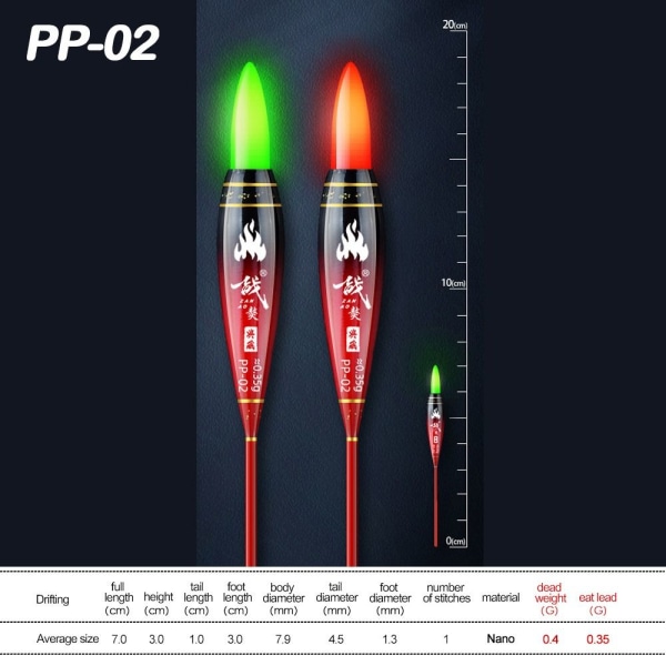 Elektronisk Fiskefløt Lett Fløte GRØNT LYS PP-02 PP-02 Green Light PP-02-PP-02