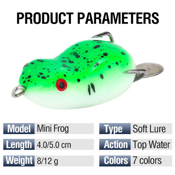 Fiskegroda Lure Gummigroda ROSA 12G 12G pink 12g-12g