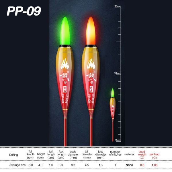 Elektronisk fiskeflotta Light Float GREEN LIGHT PP-09 PP-09 Green Light PP-09-PP-09