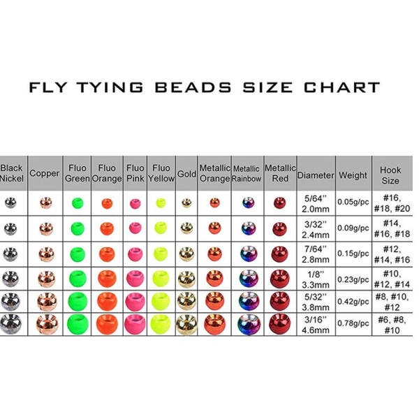 Tungsten Beads Flugbindningsmaterial 2,0MMFLUO ORANGE FLUO ORANGE 2.0mmFluo Orange