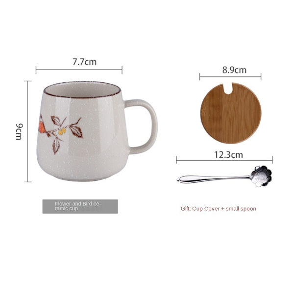 Kaffekop Vandkop 1 1 1