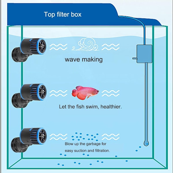 Wave Maker magneettinen pumppu