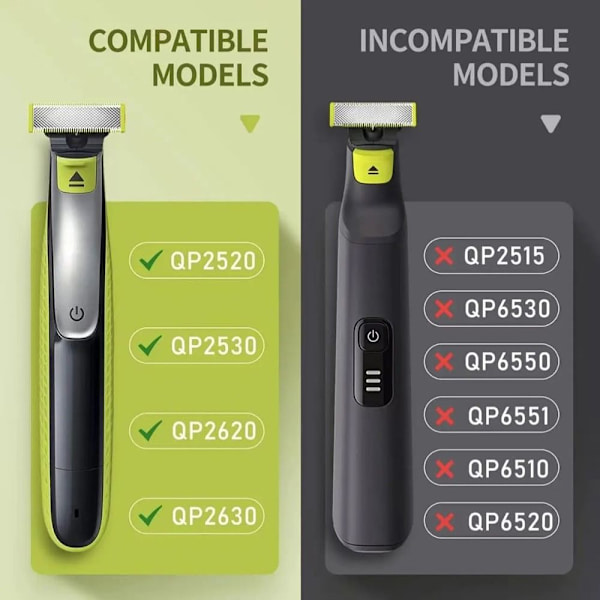 Elektrisk barbermaskine Oplader Barbermaskine Opladningsbase Shaver Strømforsyning