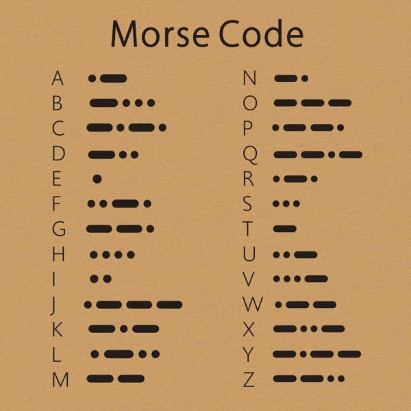 Morse Code Rannekoru Helmi Rannekorut KIITOS KIITOS Thankful