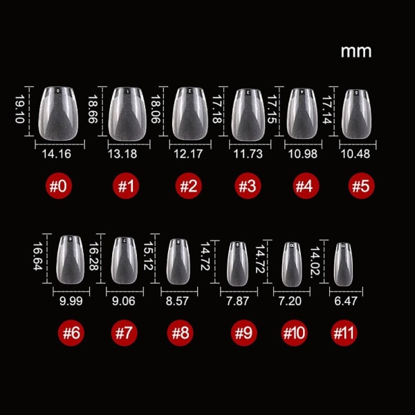 240st/kartong False Nails Tips Gelly Nail Tips FYRKANTIG SHAPE FYRKANTIG SQUARE SHAPE