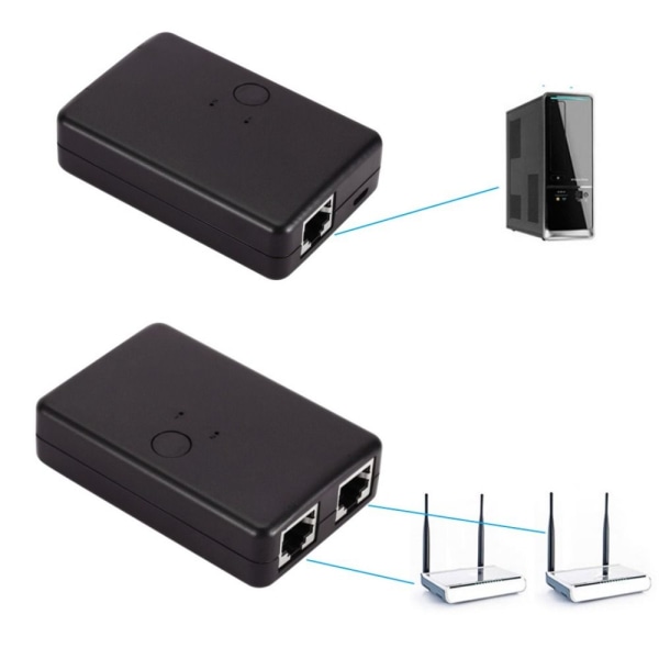Nätverksväxlare Box Selector Ethernet