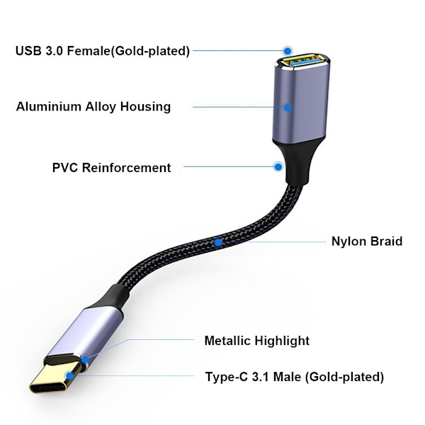 Type-C– USB 3.0 A kaapelin jatkojohto 1,5 M 1.5m