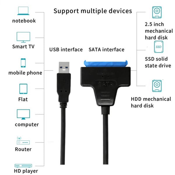 USB 3.0 til SATA-adapterkabel til 2,5\" SSD HDD, 6 Gbps, sort, 32 cm