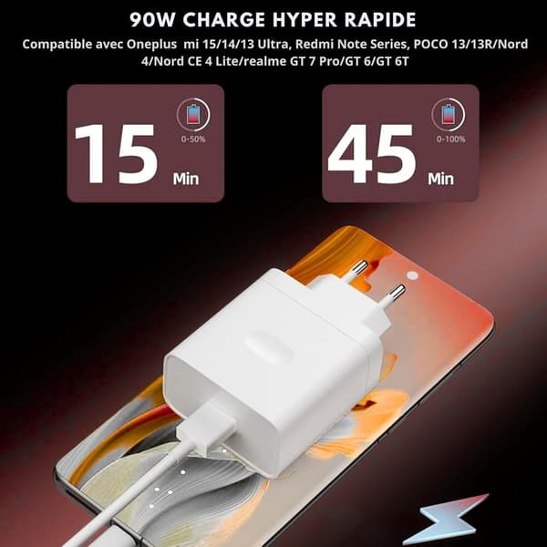 USB C-lader 90W HyperCharge + 6A-kabel for Xiaomi 13 Pro/12/11T Pro, 2m, svart