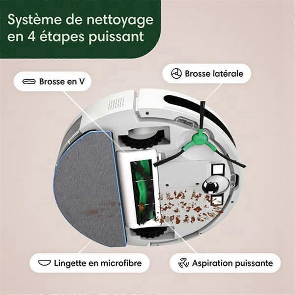 Til Combo Essential, Essential Hovedbørste Udskiftningstilbehør
