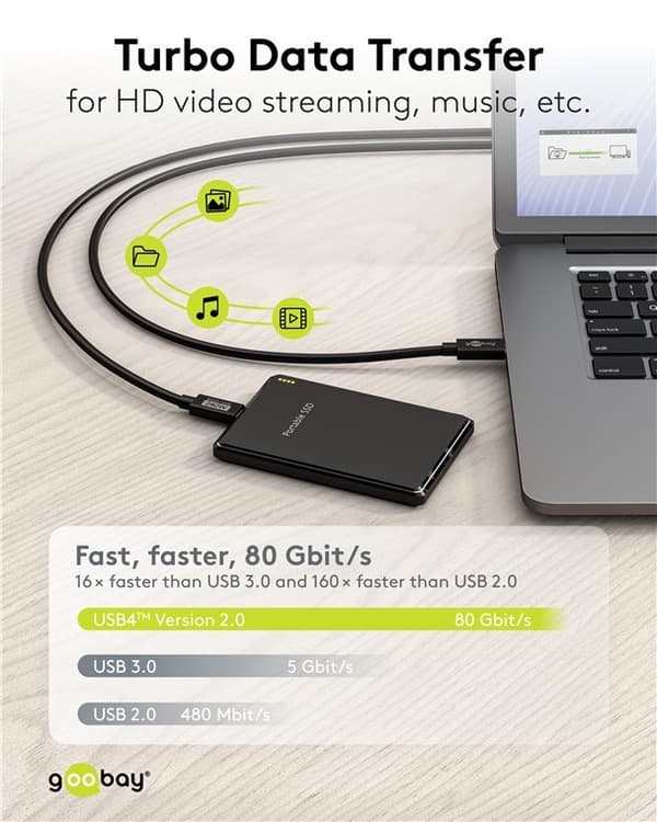 Sertifisert USB-C-kabel, USB4 2.0, 1,2m, Svart, 240W, 120Gbps, 16K, HDR